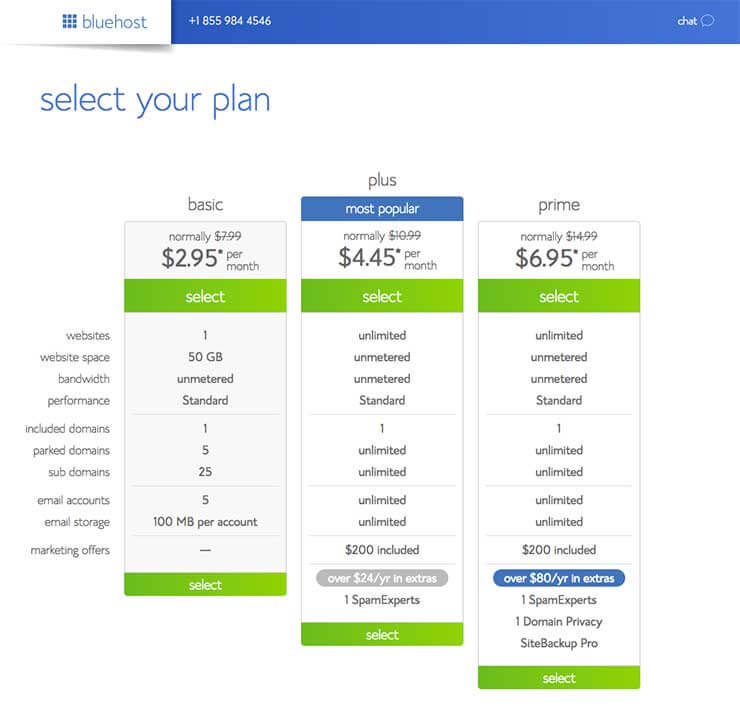 Select Your Plan